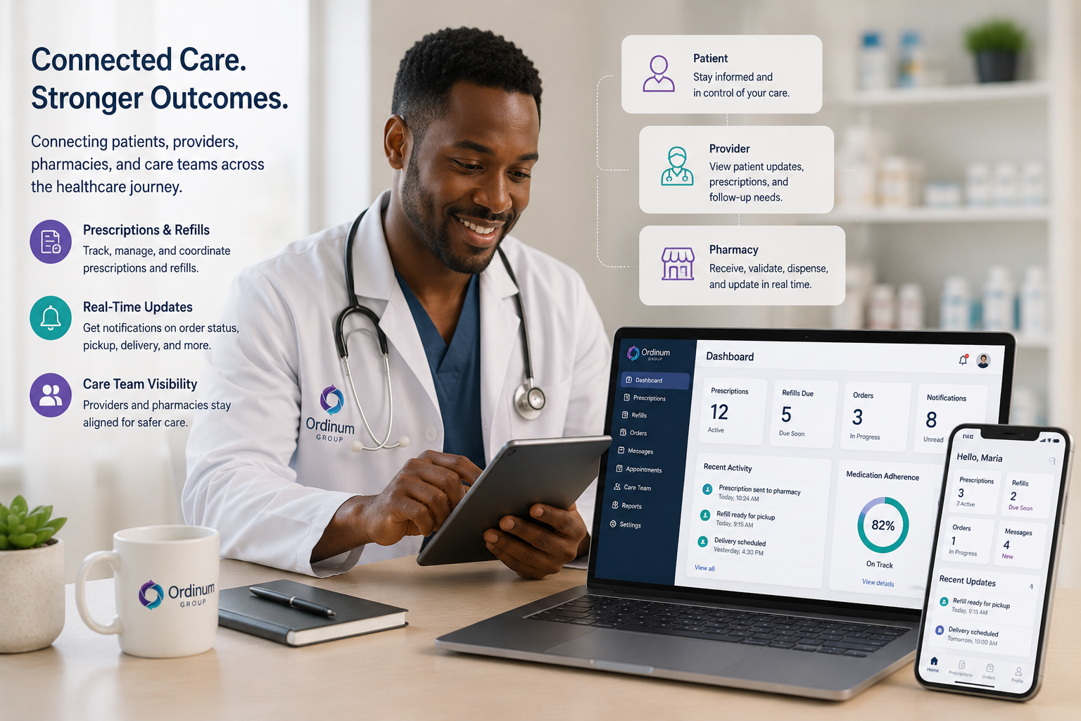 Connected care and pharmacy workflow visibility