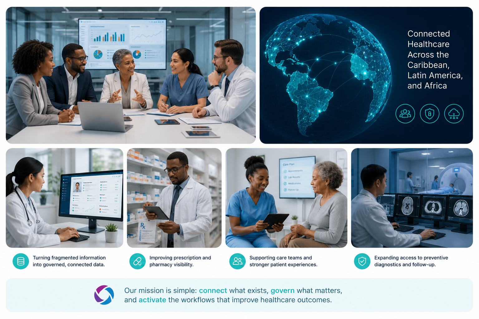 Ordinum Group healthcare technology overview showing connected healthcare across the Caribbean, Latin America, and Africa