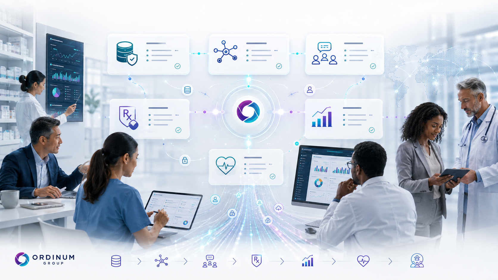 Ordinum Group AI-enabled SaaS healthcare infrastructure connecting data, workflows, prescription visibility, reporting, and care teams