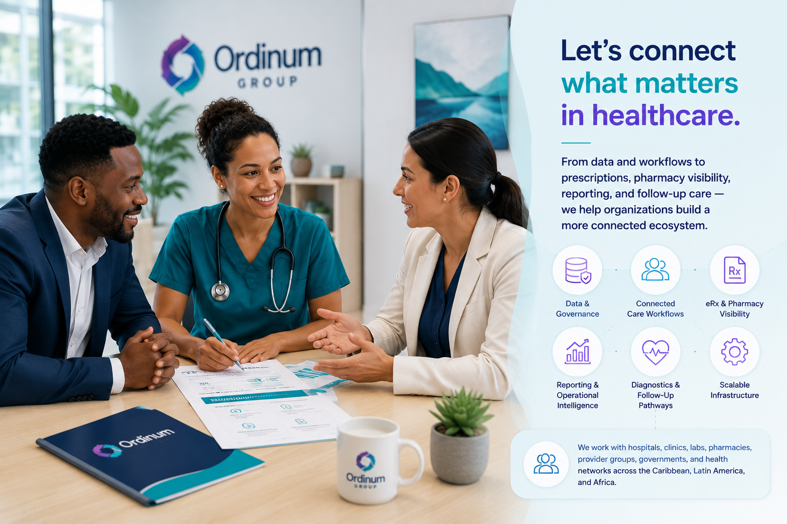 Ordinum Group contact consultation with healthcare professionals discussing connected care data governance workflows and follow-up