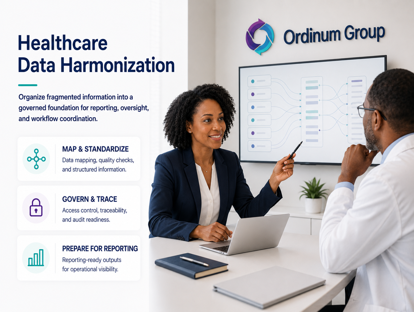 Illustration of the intended Ordinum Group data harmonization and governance workspace