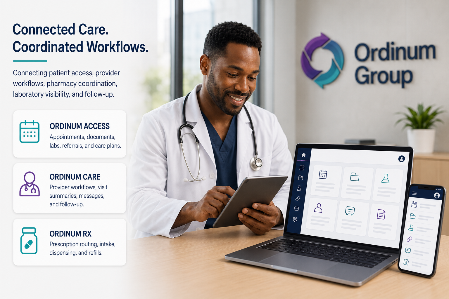 Illustration of the intended connected-care and pharmacy workflow visibility